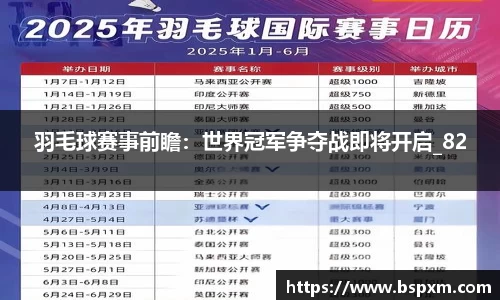 羽毛球赛事前瞻：世界冠军争夺战即将开启_82